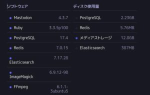 mastodonサーバの移転を行いました